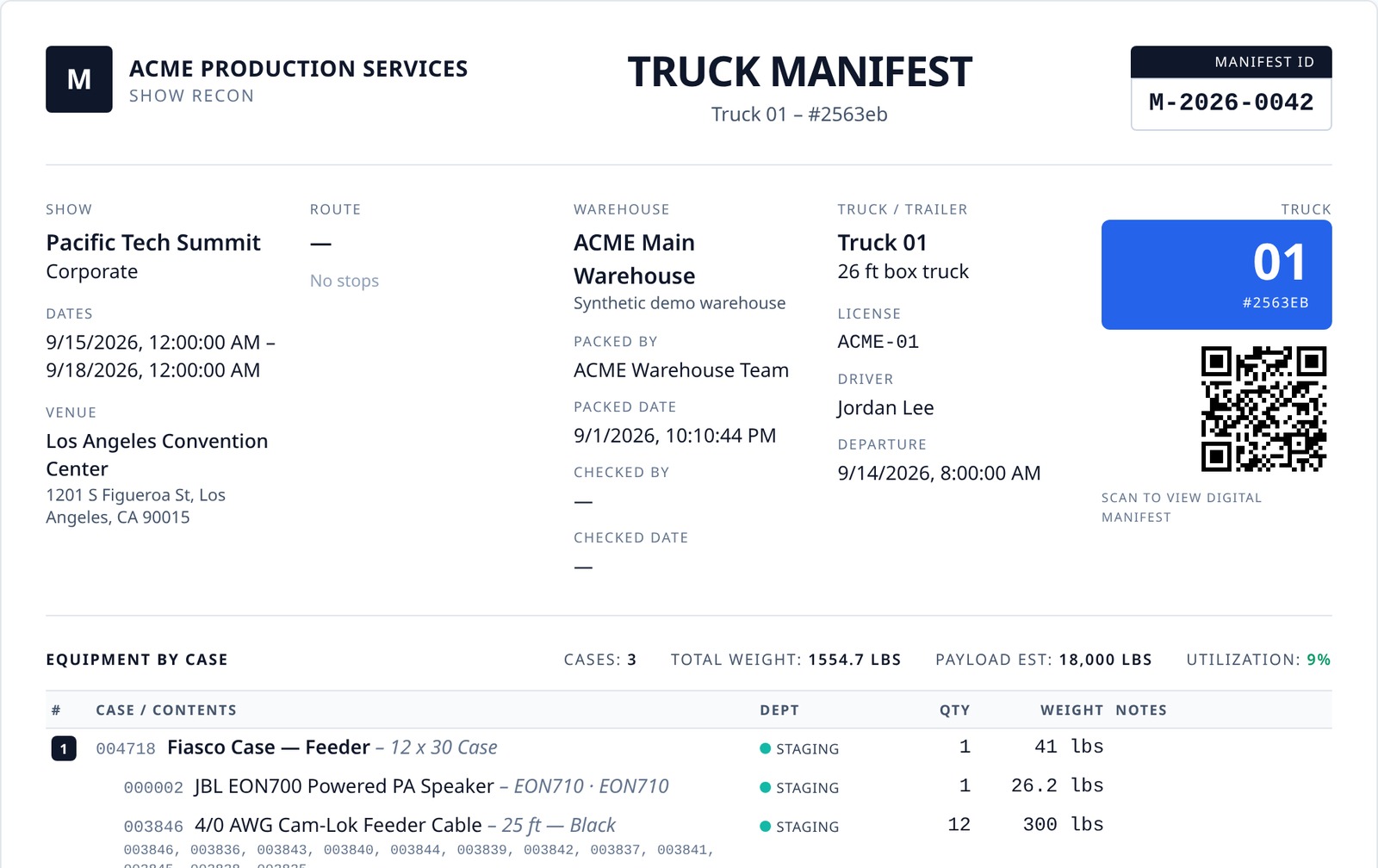 Show Recon truck manifest spotlight showing Fiasco cases, feeder, sandbags and loose truss
