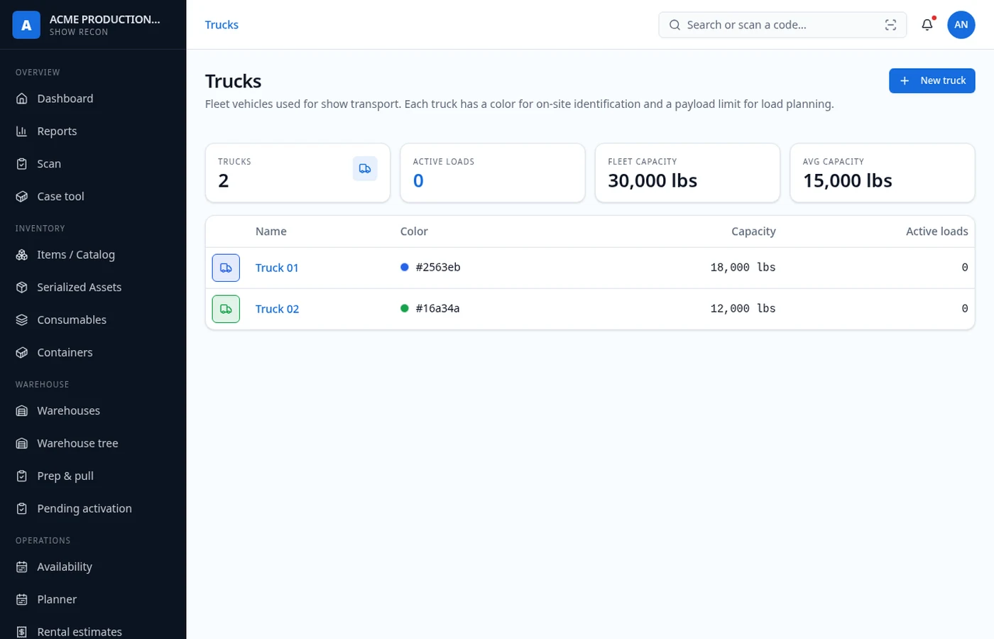 Trucks page with truck cards and load status