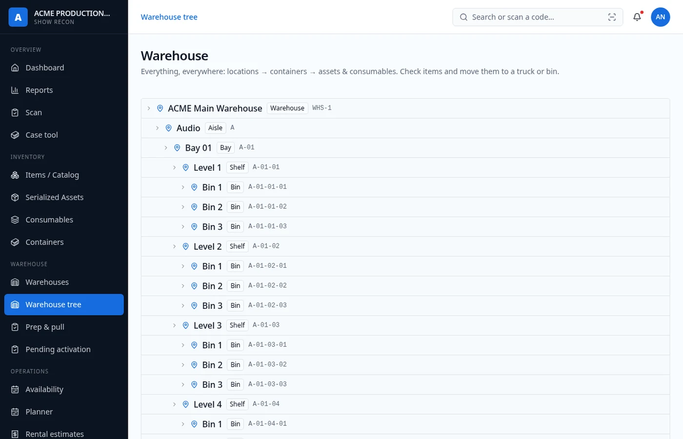 Hierarchical warehouse tree with locations and contents